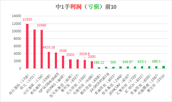 香港今期出什么特马，效率解答解释落实_V版27.75.45