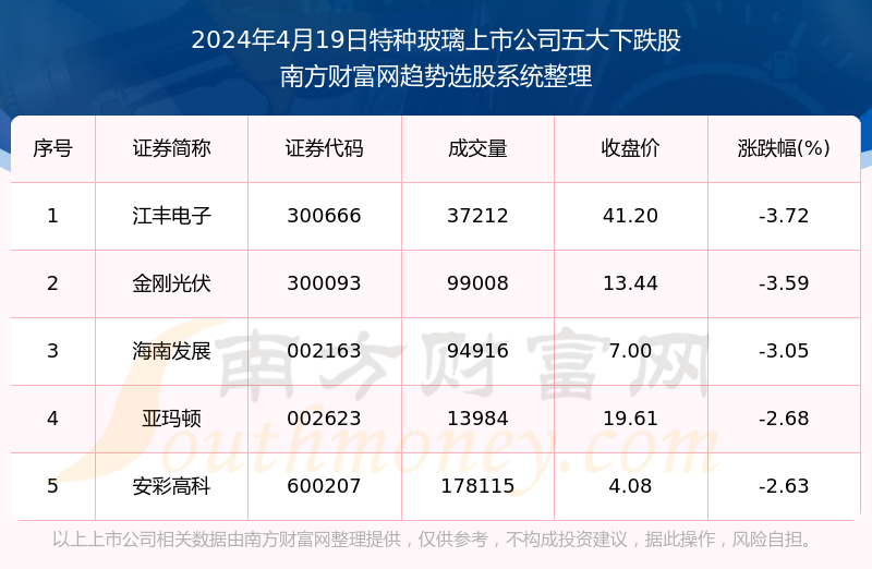 2024年新澳门今晚开什么特，全面解答解释落实_V版75.75.47