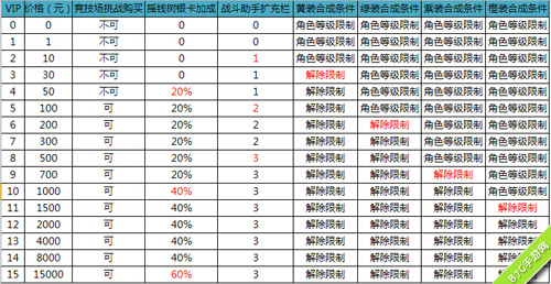 前言资讯 第47页