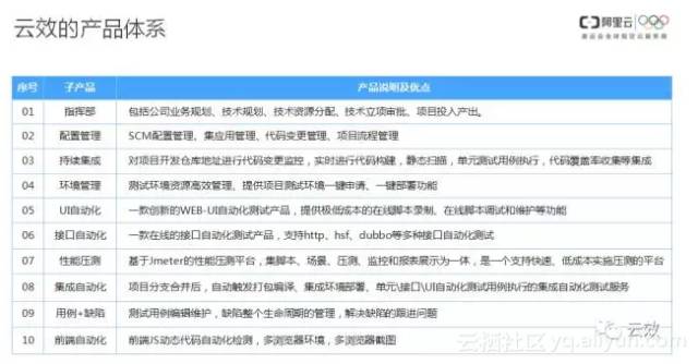 新奥49图资料大全，真实解答解释落实_iShop30.90.29