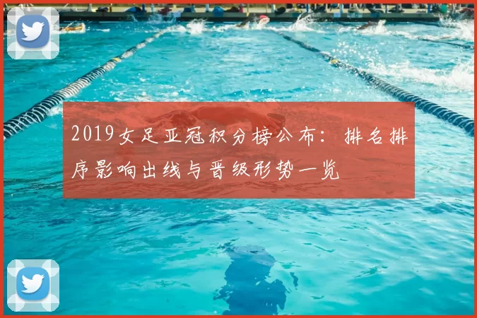 2019女足亚冠积分榜公布:排名排序影响出线与晋级形势一览