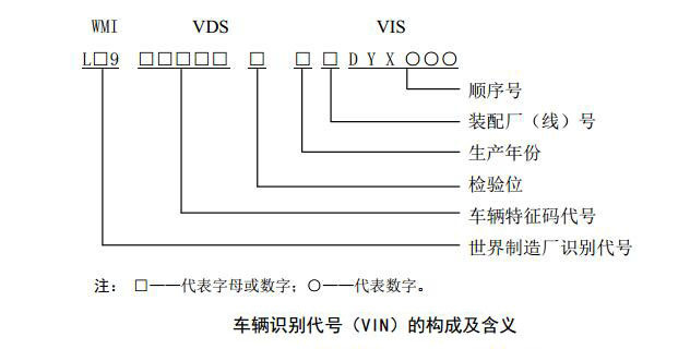 汽车知识 第414页