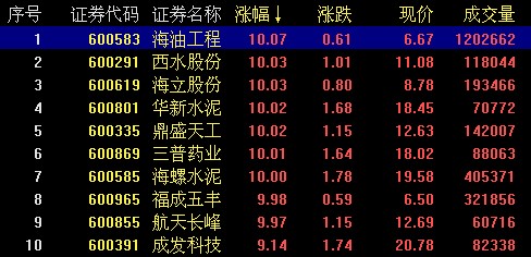 澳门一码一肖一特一中五码必中，实时解答解释落实_ios39.22.49