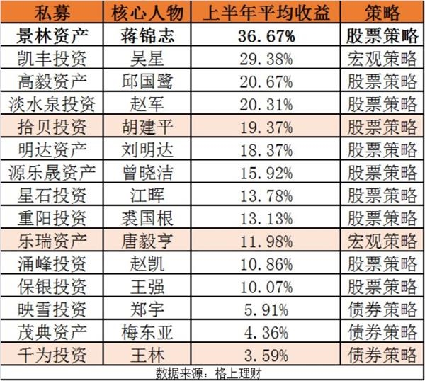 2024年12月7日 第71页
