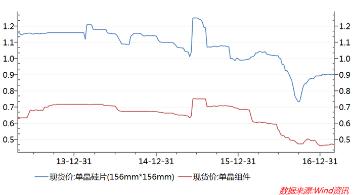 新澳天天开奖资料大全，重要解答解释落实_HD44.75.49