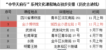 新奥门管家婆免费大全，深度解答解释落实_Sims18.70.46