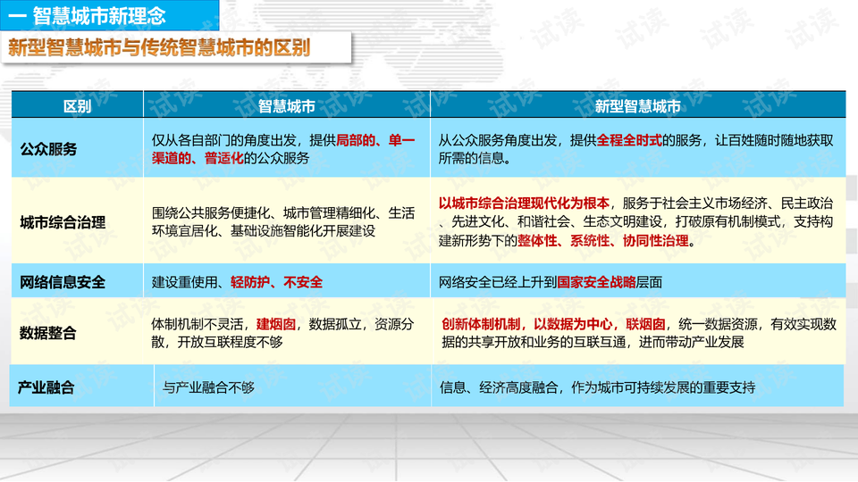 新澳2024正版资料免费公开，效率解答解释落实_Sims94.77.30