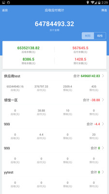 7777788888精准管家婆，重要解答解释落实_Sims55.75.99