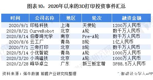 新澳彩资料免费资料大全33图库，数据解答解释落实_3D20.90.22