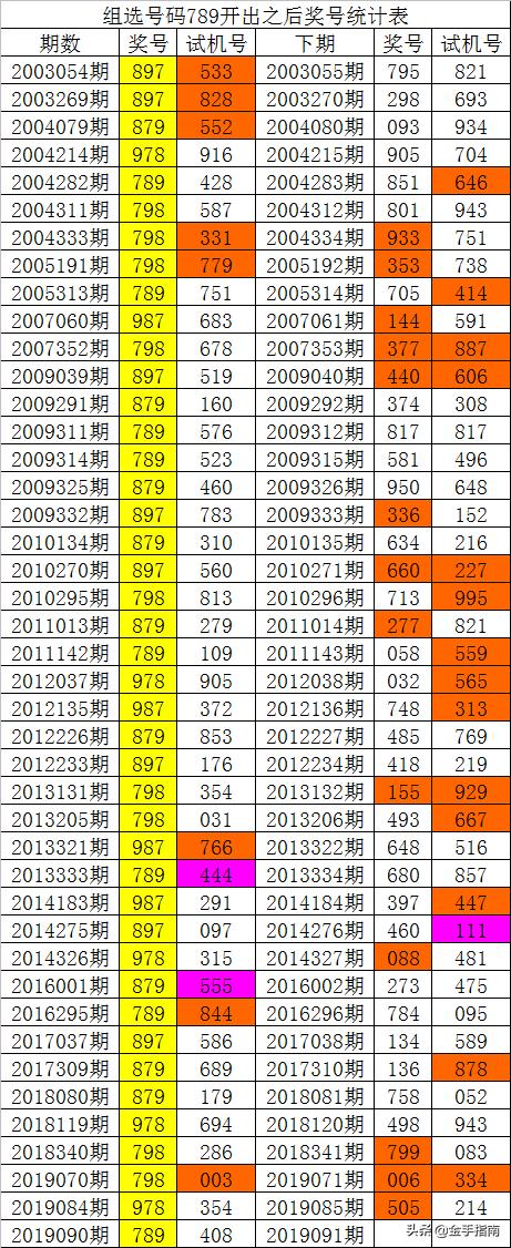 第648页