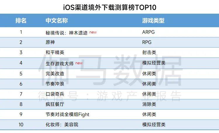 香港最准最快资料免费，准确解答解释落实_ios61.98.88