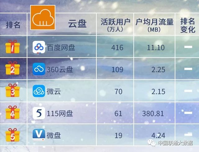 2024澳彩开奖记录查询表，数据解答解释落实_app61.66.62
