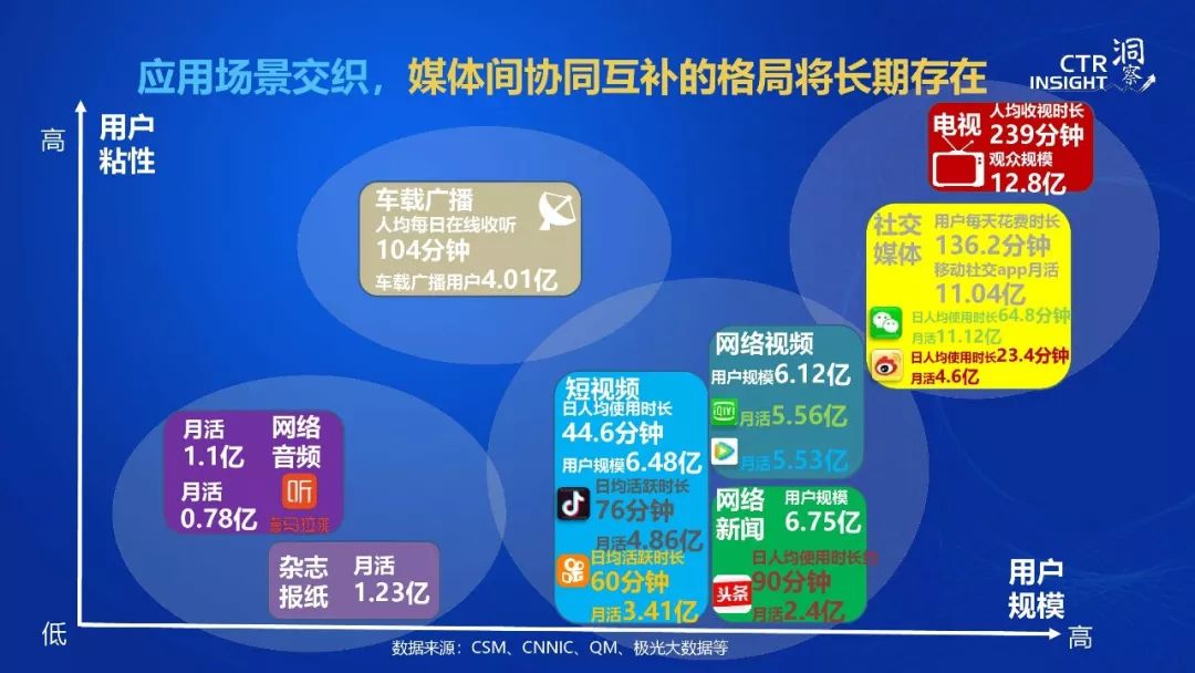 汽车知识 第316页