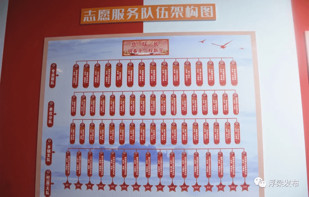 汽车知识 第306页