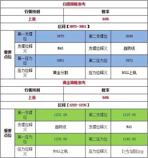 新澳天天开奖资料大全最新，实时解答解释落实_HD47.19.88