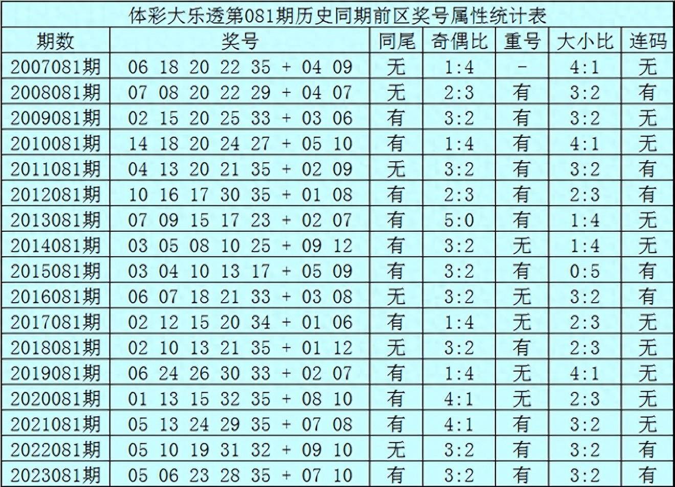 2024年12月10日 第57页
