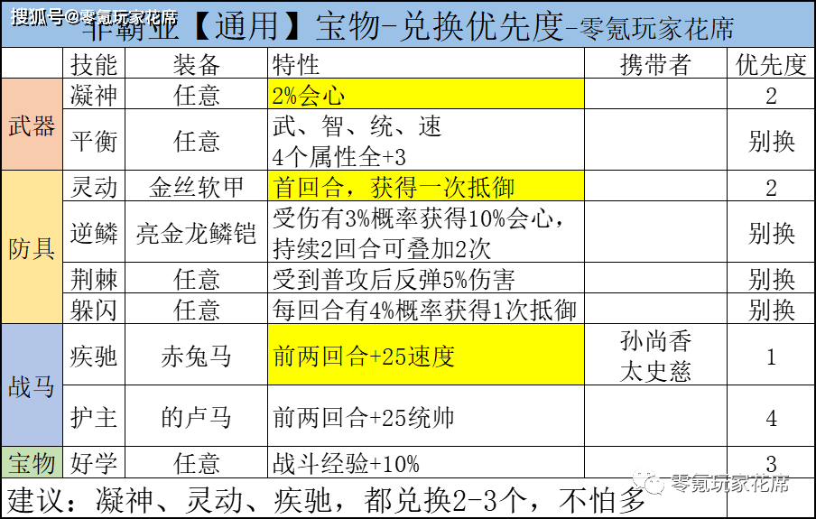 2024年12月10日 第49页