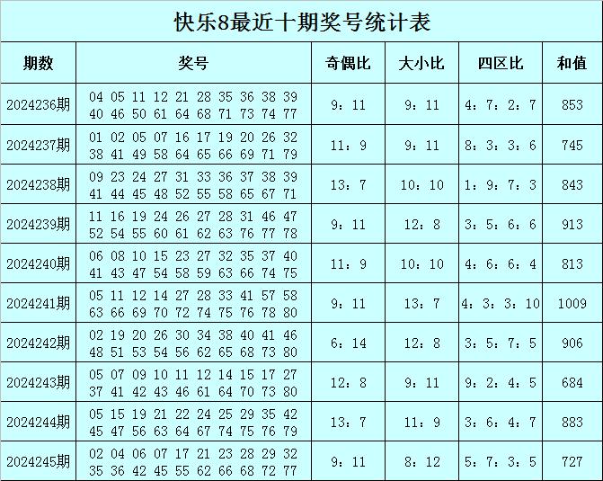 二四六香港天天开彩大全，创新解答解释落实_VIP36.99.76