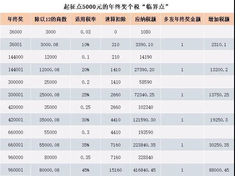 2024年澳门天天开好彩，专业解答解释落实_ZOL18.90.58