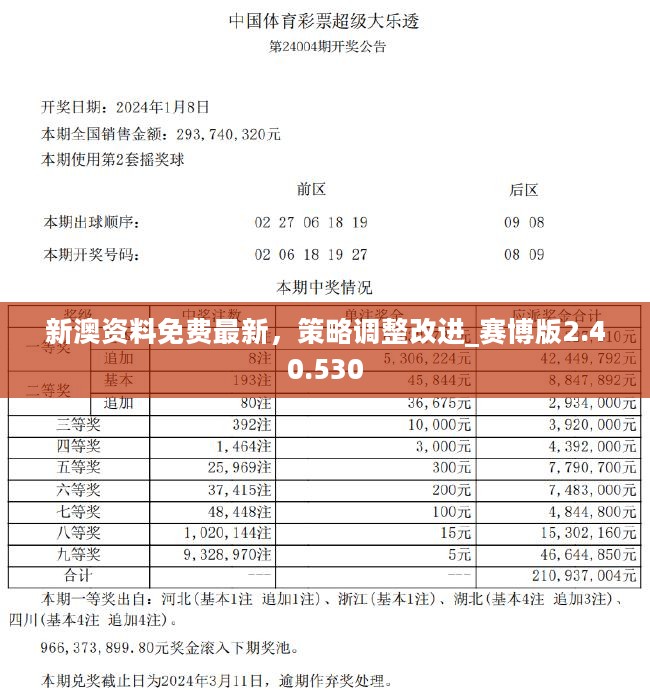 2024新澳今晚资料66期，持续解答解释落实_ZOL61.58.16