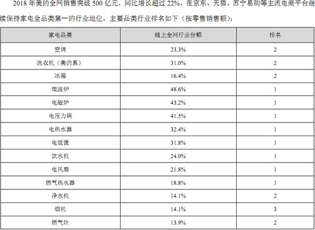 今晚必中一码一肖澳门，领域解答解释落实_iShop19.59.88