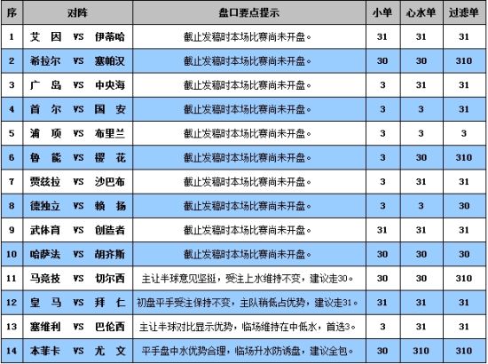2024澳门六今晚开奖结果是什么，现象解答解释落实_ZOL14.16.19