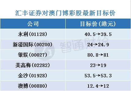 2024新澳免费资料晒码汇，专业解答解释落实_ZOL31.72.87