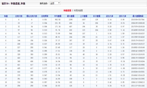 二四六王中王香港资料，及时解答解释落实_3DM62.10.19